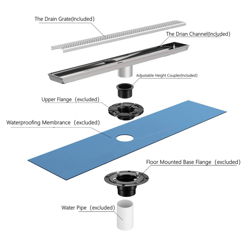 24 Inch Grate Floor Drain
