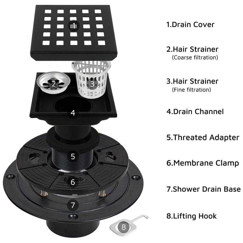 Stainless Steel Black Shower Floor Drain