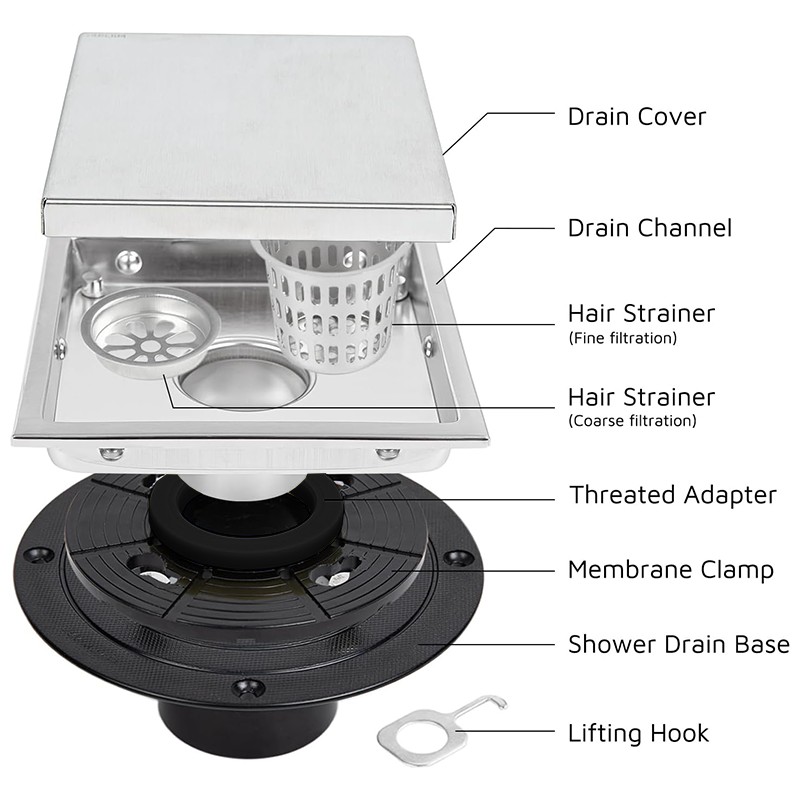 Square Tile Insert Floor Waste