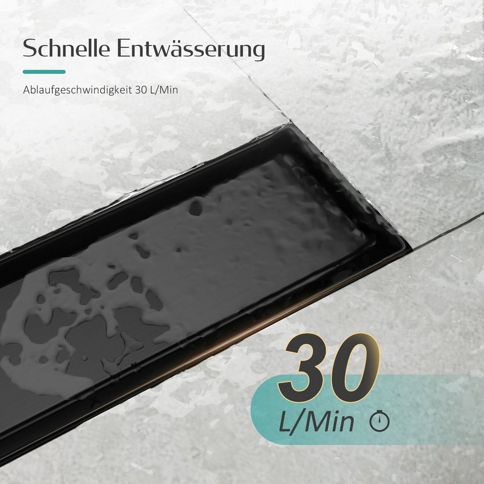60cm Matte Black Shower Drain Kit