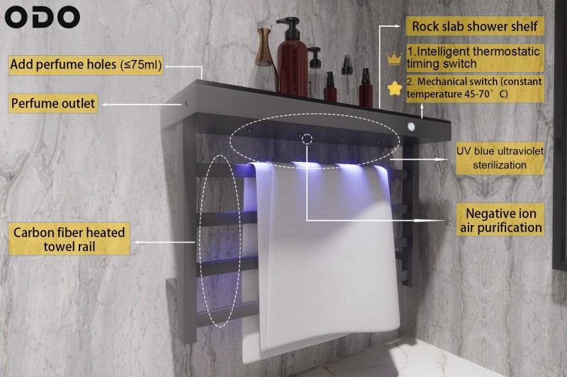 Heated Bathroom Towel Rail Heated Bathroom Towel Rail